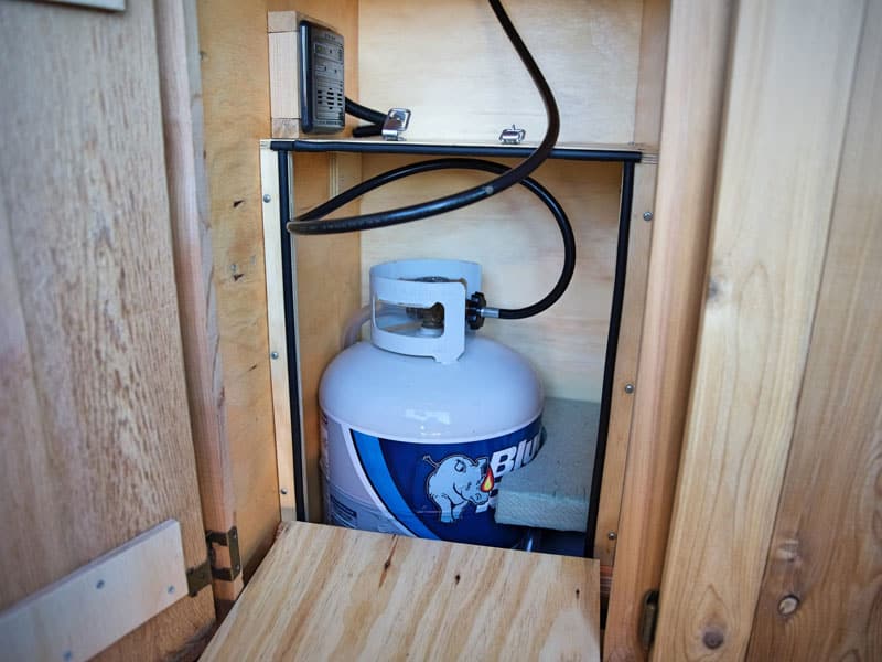 Propane Tank Indoors