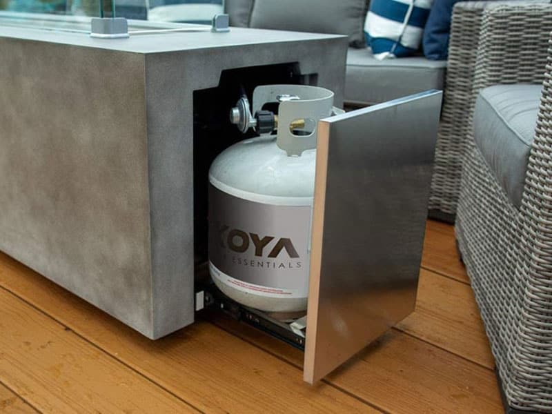 Utilizing Propane Indoors